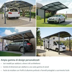 Canopia Alpine Alto RV Carport in Alluminio 3.6 X 5 m