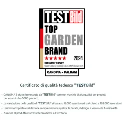Canopia Arcadia Carport in Alluminio 3.6 X 5 m