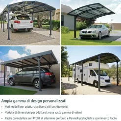 Canopia Arizona Wave Carport in Alluminio 3 X 5 m
