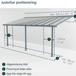Canopia Capri Pergola Addossata in Alluminio 3X6.2 m Grigio