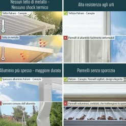 Canopia Olympia Pergola Addossata in Alluminio 3X7.4 m Bianco