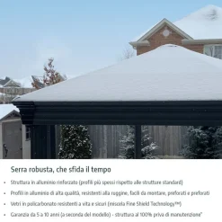 Canopia San Remo Pergola Chiusa in Alluminio 3X5.6 m Grigio
