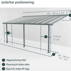 Canopia Sierra Pergola Addossata in Alluminio 2.3X2.3 m Grigio